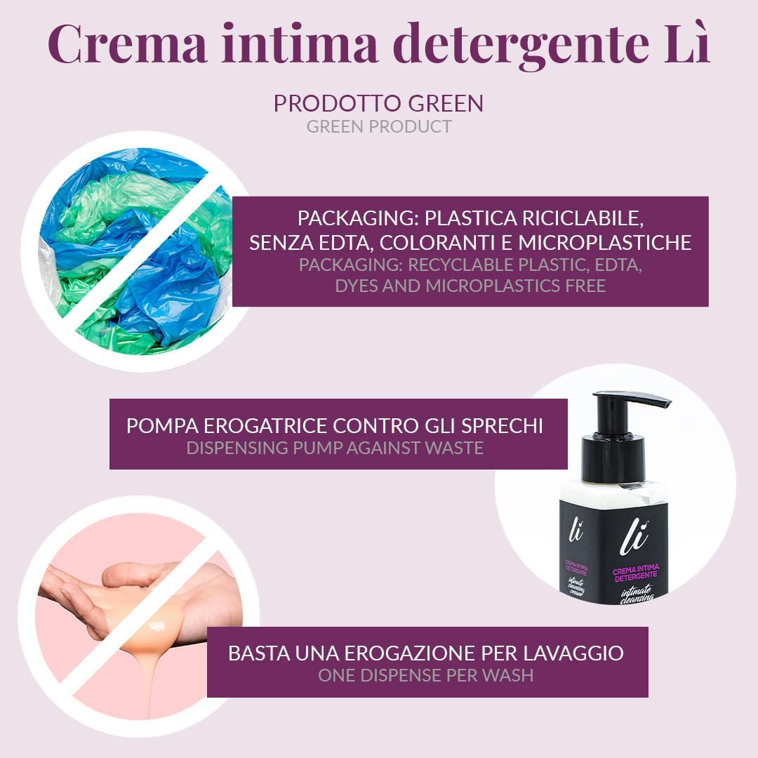 There – Intimate Cleansing Cream - 200ml