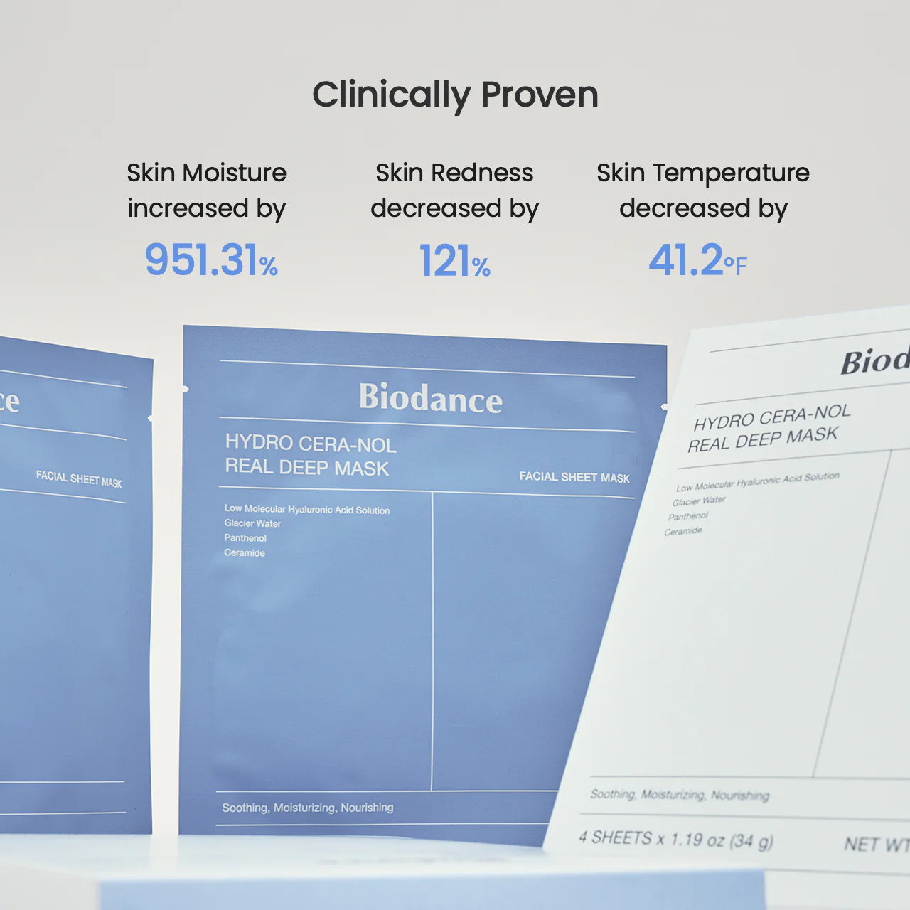 BIODANCE Hydro Cera-Nol Real Deep Mask – Maschera lenitiva e rinforzante