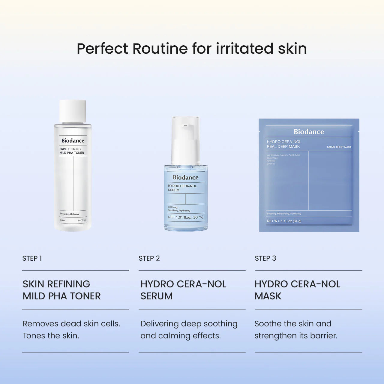 BIODANCE Hydro Cera-Nol Real Deep Mask – Soothing and Strengthening Mask